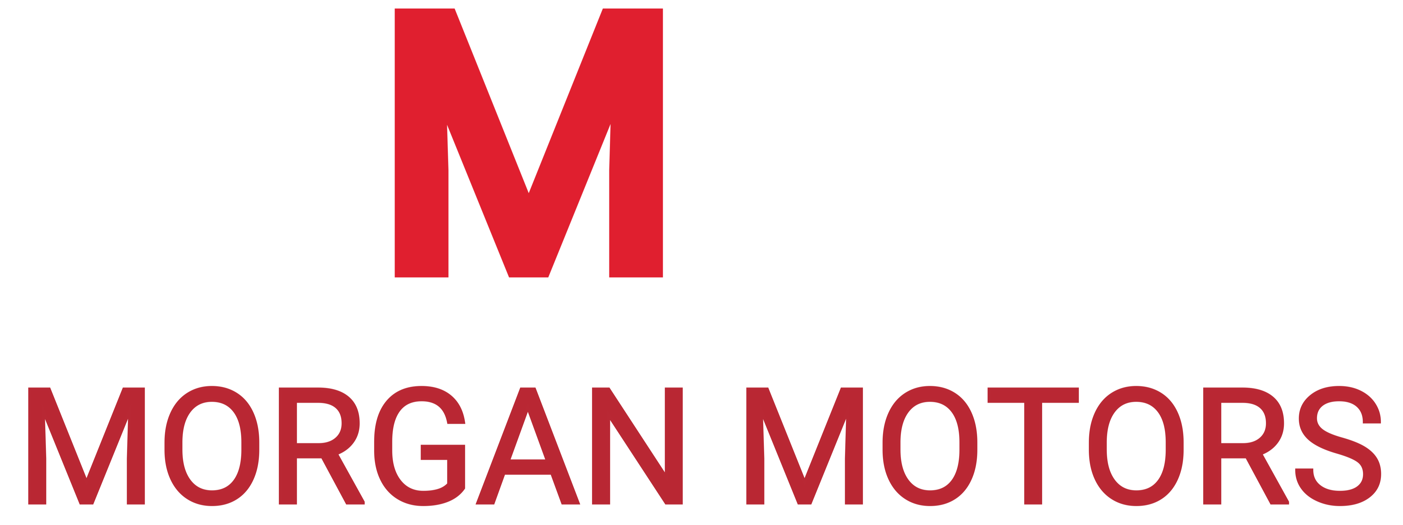 Morgan Motors Carmarthen logo